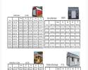 Price guide for buildings with lofts