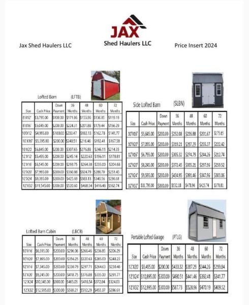 Price guide for buildings with lofts